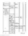 Fig. 29 - Architecture for access management
