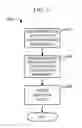 Fig. 13 - SNAP-AND-CLICK DISPLAY