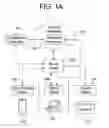 Fig. 02 - System and method for providing awards for utilizing a mobile device in association with a gaming establishment retail account
