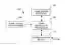 Fig. 01 - Hybrid wagering and skill-based gaming system and server