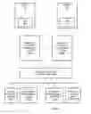 Fig. 01 - Game live auction system and method of operation