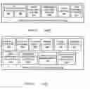 Fig. 03 - Game live auction system and method of operation