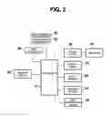 Fig. 03 - Gaming system, gaming device, and method for providing a sports-based card game
