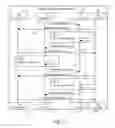 Fig. 06 - Hospital headwall communication system
