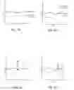 Fig. 06 - Priority-based wireless collision avoidance and interfering device response