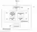 Fig. 10 - Server apparatus, information processing method, storage medium and method of providing danger information