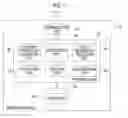 Fig. 12 - Server apparatus, information processing method, storage medium and method of providing danger information