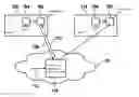 Fig. 01 - Method, device and system for wrong-way driver detection