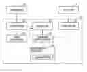 Fig. 01 - Server device and congestion identification method