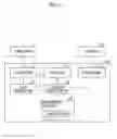Fig. 03 - Server device and congestion identification method