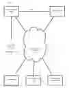 Fig. 01 - Passenger transit vehicle geolocation