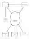 Fig. 02 - Passenger transit vehicle geolocation