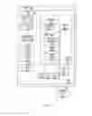Fig. 02 - TCAS coupled FMS