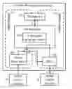 Fig. 01 - Computer-implemented method for reducing video latency of a computer video processing system and computer program product thereto