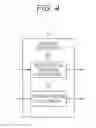 Fig. 05 - Information processing device and information processing method