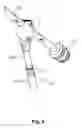 Fig. 05 - Stand for a musical instrument