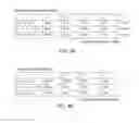 Fig. 05 - Method and apparatus for analyzing characteristics of music information