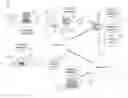 Fig. 01 - Discussion model generation system and method