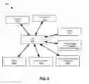Fig. 09 - System and methods for in-meeting group assistance using a virtual assistant
