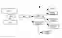 Fig. 01 - ELECTRONIC DEVICE