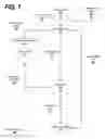 Fig. 02 - Methods and systems for responding to inquiries based on social graph information