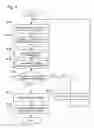 Fig. 10 - Detection of attachment problem of apparatus being worn by user