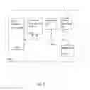 Fig. 11 - IDENTIFIED VOICE-BASED COMMANDS THAT REQUIRE AUTHENTIFICATION