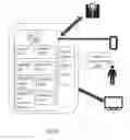 Fig. 12 - IDENTIFIED VOICE-BASED COMMANDS THAT REQUIRE AUTHENTIFICATION