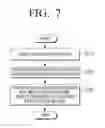 Fig. 08 - Electronic apparatus, method for controlling thereof and computer readable recording medium