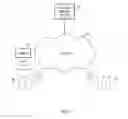 Fig. 02 - Production of speech based on whispered speech and silent speech