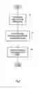 Fig. 08 - Production of speech based on whispered speech and silent speech