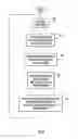 Fig. 09 - Production of speech based on whispered speech and silent speech