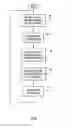Fig. 10 - Production of speech based on whispered speech and silent speech