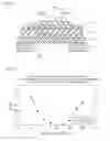 Fig. 10 - Method of manufacturing a wiring structure of a head suspension