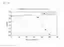 Fig. 12 - Method of manufacturing a wiring structure of a head suspension