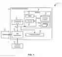 Fig. 02 - Sequential data storage with rewrite using dead-track detection