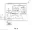 Fig. 02 - Efficient rewrite using larger codeword sizes