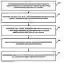 Fig. 01 - Cognitive system and method for optimized video playback