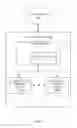 Fig. 02 - Utilizing write stream attributes in storage write commands