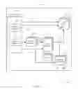 Fig. 07 - Power reduction for a sensing operation of a memory cell