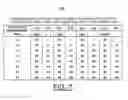 Fig. 08 - Implementing DRAM refresh power optimization during long idle mode