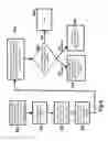 Fig. 07 - SRAM and periphery specialized device sensors
