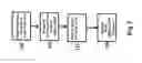 Fig. 08 - SRAM and periphery specialized device sensors