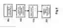 Fig. 09 - SRAM and periphery specialized device sensors