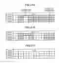 Fig. 20 - Nonvolatile memory and writing method