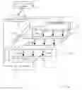 Fig. 01 - Multi-level self-selecting memory device