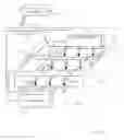 Fig. 01 - Techniques to access a self-selecting memory device