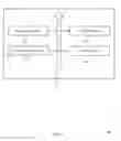 Fig. 09 - Techniques to access a self-selecting memory device