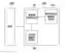 Fig. 01 - Memory system and method of operating the same
