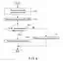 Fig. 07 - Semiconductor memory device